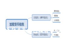 专家独家揭秘：为什么冷