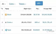 虚拟钱包，又称电子钱包或数字钱包，是一种用