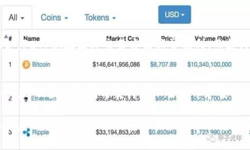 虚拟钱包，又称电子钱包或数字钱包，是一种用于在线存储和管理资金的工具。用户可以通过虚拟钱包进行支付、收款、转账以及购买商品和服务。与传统的钱包不同，虚拟钱包并不需要实体的货币或信用卡，而是通过互联网将资金数字化，以便于更方便和安全地进行交易。

下面是对虚拟钱包的详细介绍：

虚拟钱包的工作原理
虚拟钱包的工作原理非常简单。用户首先需要下载一个电子钱包应用程序或访问一个提供虚拟钱包服务的网站。用户可以通过链接银行账户、信用卡等进行充值，之后就可以使用存储的资金进行各类交易。这些交易可以是在线购物、支付水电费，甚至与朋友之间的转账。

虚拟钱包的类型
目前市面上有多种类型的虚拟钱包，主要分为以下几种：
ul
    listrong预付费钱包：/strong用户事先充值一定金额，消费时从钱包中扣除。这类钱包比较适合控制预算。/li
    listrong后付费钱包：/strong用户可以先消费，再通过银行账户或信用卡进行还款。这类钱包通常与消费信贷相关联。/li
    listrong加密货币钱包：/strong专门用于存储比特币、以太坊等加密货币的数字钱包。其安全性和隐私保护通常较强。/li
/ul

虚拟钱包的优势
使用虚拟钱包有许多优势。首先，它提供了极大的便利性。用户不再需要携带现金或信用卡，几乎可以通过手机完成一切交易。其次，虚拟钱包通常提供了较好的安全性，许多钱包都采用了加密技术，确保用户的资金安全。此外，某些虚拟钱包还会提供福利，例如消费返现、积分等优惠活动。

虚拟钱包的安全性
说到虚拟钱包的安全性，这是最让人关注的问题之一。尽管电子钱包提供了许多安全措施，如双因素认证和加密技术，但用户在使用时仍然需要保持警惕。建议用户定期更新密码，不要在不安全的网络环境下进行交易，并时刻注意钱包的动态，确保没有异常的资金流向。

常见的虚拟钱包应用
市场上有许多知名的虚拟钱包应用，如PayPal、Apple Pay、支付宝和微信支付等。这些平台各有特色，适合不同的用户需求。例如，PayPal在国际交易方面非常便利，而支付宝和微信支付则在中国市场占主导地位，提供了丰富的生活服务功能，如买菜、打车等。

虚拟钱包的未来发展
随着科技的发展和人们消费习惯的变化，虚拟钱包的未来非常广阔。我们可以预见，随着区块链技术的成熟和人工智能的进一步应用，虚拟钱包将变得更加智能化和安全化，可能会衍生出更多创新的金融产品和服务。而随着全球电子支付的普及，虚拟钱包将成为越来越多消费者的首选支付方式。

总的来说，虚拟钱包不仅是一种方便的支付工具，它还在逐渐改变着我们的消费方式和生活习惯。随着人们对数字化生活的接受度不断提高，虚拟钱包将在未来承载着更多的可能性。