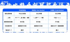 比特币钱包的概念自比特