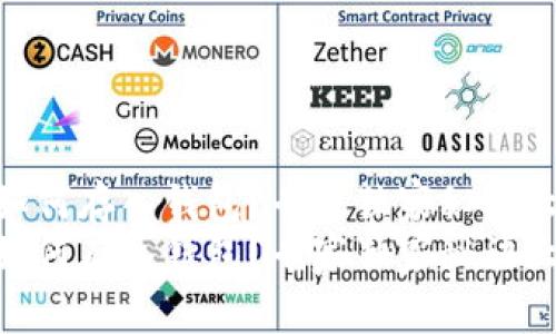 SHIB如何存入钱包？专家独家秘诀大公开！
SHIB如何存入钱包？专家独家秘诀大公开！