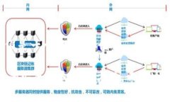 在数字货币交易中，很多