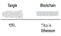 2023年：哪些Token钱包关闭