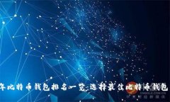 2020年比特币钱包排名一览