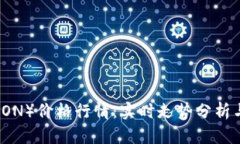 波场币（TRON）价格行情：