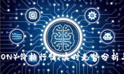 波场币（TRON）价格行情：实时走势分析与投资指南