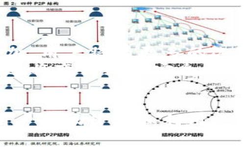   比特币钱包资金如何灵活融通：用户必读指南 /   
 guanjianci 比特币钱包, 资金融通, 数字货币 /guanjianci 

引言
比特币作为一种新兴的数字资产，在过去几年内经历了巨大的增长。随着比特币和其他加密货币的普及，越来越多的人开始关注如何有效地管理和融通比特币钱包中的资金。这不仅涉及到如何安全地存储资产，也包括如何在需要时快速转移资金，确保流动性和使用的便利性。

比特币钱包的种类
在深入讨论资金融通的方式之前，首先有必要了解比特币钱包的不同类型。比特币钱包主要分为三大类：热钱包、冷钱包和纸钱包。  
热钱包是在线状态的，方便用户随时进行交易和管理，适合频繁使用，但安全性相对较低。冷钱包通常是离线的，例如硬件钱包或离线软件，从而提供更高级别的安全性，但使用时需要转移数据。纸钱包是将比特币的私钥和公钥打印或写下来，既不会受到黑客攻击的威胁，也不容易丢失，但如果纸张损坏或丢失就会导致资产永久性损失。

为何需要比特币钱包融资金
资金融通的需求主要源于交易者和投资者的灵活性考虑。在市场价格波动时，持有比特币的用户可能需要迅速兑现或转移资产以获取更好的商机。此外，一些用户可能需要将比特币兑换为法币或其他数字货币，这需要钱包的灵活性来满足这些需求。
通过有效的资金融通策略，用户能够在不失去资产控制的情况下，最大化比特币的使用价值。不论是为了消费、投资还是交易，将资金融入市场的能力能够为用户创造更多机会。

如何在比特币钱包中灵活融资金
为了灵活融通比特币钱包中的资金，用户可以采用几种策略。首先，了解如何将比特币转移至其他钱包或交易所是基础。大多数比特币钱包都提供了简单清晰的转账功能，用户只需要输入接收地址和转账金额即可完成交易。  
其次，选择合适的交易所也是一种有效的策略。流行的交易所例如币安、火币和Coinbase等，通常提供便捷的提现和存入服务。用户可以将比特币直接出售兑换为法币，或者转为其他数字货币。这种方式帮助用户在需要时快速实现资金流动。  
第三，使用去中心化金融（DeFi）平台也是一个不错的选择。这些平台提供的借贷服务允许用户使用比特币作为抵押品，借出法币或其他代币。通过这种方式，用户能够在不出售比特币的情况下使用其价值，灵活融通资金。

比特币钱包资金融通的风险
在进行比特币资金融通的过程中，用户需要时刻保持警惕，因为市场风险和安全风险是无法忽视的。比特币的价格波动极大，虽有机会带来收益，但也可能导致严重的损失。因此，用户在资金融通时，需要精确判断市场动态，合理评估自身的风险承受能力。  
从安全的角度看，用户在使用交易所和DeFi平台时，应该注意选择信誉良好的平台，并开启双重验证等安全措施。如使用热钱包，在进行大额交易时，应考虑将资金转至冷钱包中保存。资金安全是确保用户资产不受损失的前提。

比特币融通的未来趋势
随着区块链技术的发展和数字货币的日益普及，比特币的融通方式也在不断演变。从最初的单纯交易到现在的多元化金融服务，未来的趋势将更加向融合化、便利化、智能化发展。预计，随着更多的金融机构和传统企业参与市场，比特币的融资途径和价值实现方式将愈加丰富。

常见问题解答
问题一：比特币如何进行安全转账？
在进行比特币转账时，用户需要确保多项安全措施。  
首先，务必确认接收地址的正确性。在转账之前，建议用户多次确认接收地址，并最好进行小额测试转账，以确保地址有效无误。假如使用了错误的地址，资金将无法追回，可能造成损失。  
其次，用户应该定期更新密码，确保钱包和相关账户的安全。此外，启用双重验证（2FA）也是一种提高安全性的有效方法。通过使用身份验证器或绑定手机，用户的账户能够得到更高的保护。  
最后，若使用热钱包，应定期将资产转至冷钱包，避免被黑客攻击。冷钱包如硬件钱包，因其大多数时间不连接互联网，使其更为安全。

问题二：在比特币转账中如何降低手续费？
比特币转账手续费通常会因网络拥堵而有所不同，当网络忙碌时，交易费用会增加，用户在转账时可以采取以下几种方式降低手续费。  
首先，用户在选择转账时间时应尽量避开高峰期，这样手续费会较低。在每个区块的验证中，如果交易的手续费高于平均水平，矿工会优先处理，因此选择在网络较为空闲的时段进行交易，将有助于减少手续费。  
其次，用户可以选择设置低于推荐手续费的转账费用，虽然可能增加等待时间，但在网络不繁忙时也可能成功进行转账。用户还可以使用“分批转账”的方式，将多个小额交易合并为一次大交易，降低每次转账的平均手续费。

问题三：如何将比特币转换为法币？
将比特币转换为法币是一项相对简单的操作，用户可以通过交易所或者P2P（点对点）交易进行。  
第一种方式是使用交易所，用户首先需要在支持法币交易的数字货币交易所注册一个账户，例如Coinbase或币安。当用户完成KYC（身份验证）后，可以将比特币转入交易所，进行法币兑换。这种方式方便快捷，但是需要支付相关的交易手续费。  
第二种方式是通过P2P市场进行交易，用户可在平台上浏览其他用户出售比特币的报价，并选择信任的交易对象。这种方式可以根据市场情况来协商价格，甚至有可能不需要支付高额手续费。然而，这种方式需要用户自行判断对方的信用，过程相对繁琐。

问题四：如何利用DeFi平台进行资金融通？
去中心化金融(DeFi)平台为用户提供了一系列服务，包括借贷、流动性提供等。在这些平台上，用户可以利用比特币进行资产融通，最大化利用其数字资产。  
用户首先需要选择一个支持比特币的DeFi平台，例如Aave或Compound。通过钱包连接后，用户可以将比特币作为抵押品，借出其他加密货币或法币。这样，用户可在不出售比特币的情况下，获得流动性，进而使用于其他投资或日常消费。  
值得注意的是，借贷产品通常会涉及利息费用，用户在选择借贷金额时，应考虑到抵押品的价值波动风险。此外，用户还需仔细阅读各平台的使用条款及合约，以确保自身合法权益不受侵犯。

问题五：比特币融通未来的前景如何？
比特币融通未来的前景十分广阔，随着更多传统金融机构拥抱区块链技术以及政策的逐步放开，预计会有更多针对比特币的金融产品出现。  
未来，用户可以更加容易地通过传统银行和金融机构直接购买、转账和使用比特币。随着全行业的不断创新，基于比特币的贷款、融资和投资工具将会大幅增加，用户将有更多的选择来灵活融通资金。  
同时，随着智能合约和数据分析技术的发展，用户也许可以实现更加个性化的融资和借贷方案，使资金更加灵活高效。结合区块链的透明性，未来比特币的融通将变得更加安全、高效，并可能带来前所未有的金融创新机会。

总结
比特币作为一种新型资产，其资金融通对用户而言尤为重要。了解不同钱包的使用、掌握灵活的融通策略、预见潜在的风险，以及适应未来的发展趋势，都是用户成功管理和利用比特币的关键。希望此文可以帮助用户更好地理解比特币钱包资金融通的重要性，并在实际操作中能够得心应手，提高其资金使用的灵活性。