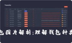 比特币钱包图片解析：理