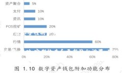baioti如何在iOS设备上安装