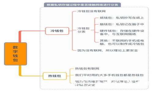 EOS钱包导入Token的详细步骤与注意事项