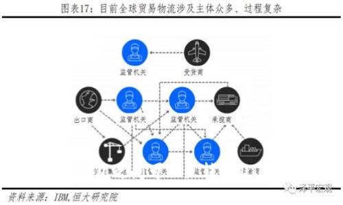 : 不同钱包之间可以互转USDT货币吗？