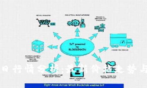 以太坊今日行情分析：最新价格走势与市场前景