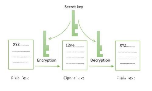 OKEx钱包APP：安全、便捷的数字资产管理工具