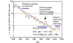 比特派下载链接安装不了
