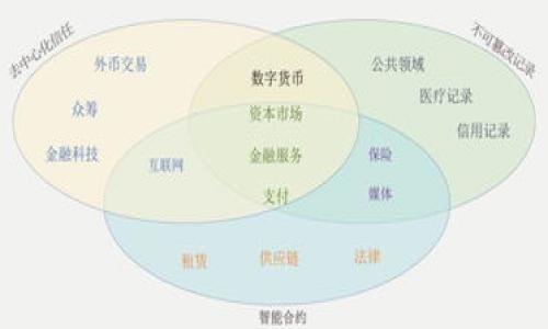 比特币轻钱包是什么意思

关键词：比特币, 轻钱包, 加密货币/guanjianci

什么是比特币轻钱包？
比特币轻钱包（Light Wallet）是一种存储和管理比特币（Bitcoin）的一种软件钱包，其核心特点是它不存储整个区块链数据，而是仅下载区块链的头部信息。相比之下，比特币重钱包则需要下载和保存整个区块链，导致对存储和带宽的要求很高。轻钱包通过与其他全节点进行交互，仅从网络中获取必要的信息，从而极大地减少了资源消耗。
在使用轻钱包的过程中，用户能够有效地管理自己的比特币资产，并进行接收和发送交易，而无需担心硬件的资源限制。轻钱包非常适合移动设备和资源有限的用户，提供了便捷的使用体验。

轻钱包的工作原理
轻钱包的工作原理依赖于简化支付验证（Simplified Payment Verification，SPV）。在SPV模式下，轻钱包不需要下载整个区块链，而是依赖于网络上其他节点提供的数据。当用户想要进行交易时，轻钱包会向全节点请求特定的区块头部信息，这些信息包括交易是否在区块链上被确认。通过向全节点请求数据，轻钱包能够确认交易的有效性。
这种设计使得轻钱包非常轻量，不会占用较大的存储空间。例如，轻钱包可以在手机上运行，而不需要过多的存储空间。用户只需要下载一部分信息，仍然可以安全有效地进行交易。

轻钱包的优缺点
比特币轻钱包虽然具有许多优点，但也有其缺点。以下是对其优缺点的详细分析：
strong优点：/strong
ul
    listrong节省存储空间：/strong轻钱包不需要下载整个区块链，因此，它所需的存储空间非常少，非常适合移动设备。/li
    listrong方便快捷：/strong用户可以迅速创建和使用钱包，进行交易更加方便，特别是对日常小额支付。/li
    listrong资源占用少：/strong轻钱包运行时，对网络带宽和计算资源的需求都相对较低，因此适合各种设备。/li
/ul
strong缺点：/strong
ul
    listrong安全性相对较低：/strong由于轻钱包依赖于其他全节点，可能会受到中介攻击或假节点的风险，安全性较低。/li
    listrong隐私问题：/strong轻钱包需要向网络上的全节点公开某些信息，可能会泄露用户的交易行为。/li
    listrong依赖互联网：/strong轻钱包的功能依赖互联网连接，如果网络不稳定，可能会导致用户无法使用钱包进行交易。/li
/ul

使用轻钱包的注意事项
在使用比特币轻钱包时，有几个重要的注意事项需要用户格外留心：
strong选择可信赖的轻钱包：/strong由于轻钱包的安全性受到了较大影响，建议用户选择那些知名度高且经过验证的钱包应用，例如 Electrum、Mycelium 等。确保钱包具有良好的评价和用户反馈。
strong定期备份钱包：/strong尽管轻钱包相对安全，用户仍然需要定期备份其钱包数据，以防止意外丢失或者损坏。备份助记词和私钥，确保在需要时能够恢复钱包。
strong避免在不安全的网络下交易：/strong在使用轻钱包进行交易时，尽量避免在公共 Wi-Fi 或未受保护的网络环境下连接，确保交易的安全。

与重钱包的比较
比特币轻钱包和重钱包在多方面存在显著差异，以下是一些关键的比较点：
strong存储要求：/strong重钱包需要下载整个区块链，这意味着较大的存储空间需求，而轻钱包仅需要下载少量数据，空间占用极小。
strong安全性：/strong重钱包在安全性上相对更强，因为完整的区块链数据保存在用户本地，而轻钱包则易受到网络节点的影响，存在一定的安全风险。
strong交易速度：/strong轻钱包提供较快的交易速度，因为其无需处理大量数据，重钱包在确认交易时可能需要更多的时间。
strong资源消耗：/strong轻钱包对于计算能力要求较低，适合低配设备，而重钱包则不适合资源有限的设备。

常见问题及解答

问题1：轻钱包适合哪些场景？
轻钱包因其轻便性和访问速度，适合场景如下：
strong日常交易：/strong轻钱包非常适合用于日常生活中的小额支付，用户能够简单快速地进行交易而不需担心过多的技术细节。
strong移动设备使用：/strong由于轻钱包对存储和资源的要求较低，特别适合在手机等移动设备上使用，用户可以随时随地管理比特币资产。
strong新手用户：/strong对于初次接触比特币的用户来说，轻钱包界面友好，易于理解和操作，降低了使用门槛。
总之，轻钱包由于其各种便利性和灵活性，适用于多种日常场景，尤其是在移动支付方面的应用。

问题2：如何选择合适的轻钱包？
选择合适的轻钱包时，用户应考虑以下几个因素：
strong安全性：/strong检查钱包的安全特性，例如是否提供双重认证，私钥存储方式等。选择有良好口碑和经过验证的应用。
strong用户体验：/strong易用性非常关键，钱包的界面设计、操作流程是否直观流畅都会影响用户的使用感受。
strong社区支持：/strong选择那些拥有活跃用户社区和不断更新的软件，确保能够获得良好的用户支持与感知。
通过这些考虑，用户能够找到适合自己的轻钱包，并最大程度地规避潜在的风险。

问题3：轻钱包的安全性如何保障？
尽管轻钱包的安全性相对较低，但用户可以采取以下措施来增强安全性：
strong开启双重认证：/strong许多轻钱包平台提供双重认证，可以通过手机验证码等方式进一步提升账户安全性。
strong定期备份私钥和助记词：/strong确保定期备份重要信息，防止因设备损坏或遗失导致资产丢失。
strong选择信誉好的服务商：/strong选择那些知名度高、安全性好的钱包应用，降低风险。
通过这些措施，用户可以有效提高轻钱包的安全性，保护自己的比特币资产。

问题4：轻钱包与重钱包的数据隐私差异有哪些？
轻钱包与重钱包在数据隐私方面有显著差异： 
strong重钱包所需隐私更高：/strong由于重钱包完全控制自己的区块链数据，用户的交易记录和地址均保留在本地，隐私更好。
strong轻钱包暴露给他人：/strong轻钱包依赖于网络全节点，某些交易和地址信息可能被其他节点所记录，相对来说，隐私保护不如重钱包好。
总之，如果用户非常重视隐私安全，则可以考虑重钱包，而轻钱包适合日常快速交易，隐私需求较低的用户。

问题5：轻钱包的使用成本和费用如何？
轻钱包使用的成本和费用通常与以下因素有关：
strong交易费用：/strong在比特币网络上进行交易时会涉及网络手续费，轻钱包的交易费用与任何其他钱包相似，通常基于当前网络的拥堵程度而变化。
strong服务费用：/strong一些轻钱包提供额外的服务或功能，可能会收取一定的服务费用，建议用户在选择时留意相关费用。
总体来看，轻钱包的使用成本相对较低，用户可根据自身的需要选择合适的服务与平台。
