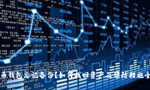 比特币钱包忘记备份？如何找回资产及预防措施全解析