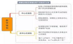 atoken钱包使用评测：安全性与功能性的完美结合