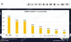 比特币支持小额提钱包：