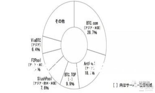 比特币不实名钱包：隐私保护与安全性的全面解析