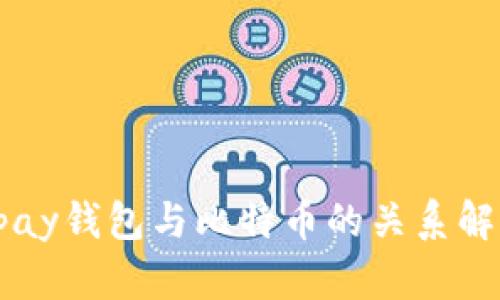 bpay钱包与比特币的关系解析