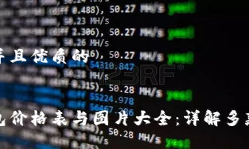 思考一个贴近并且优质的
最新比特币钱包价格表与图片大全:详解多款钱包选购指南