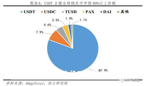 奔比特币钱包连接问题解析与解决方案