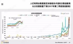 钱能钱包如何收取USDT：全