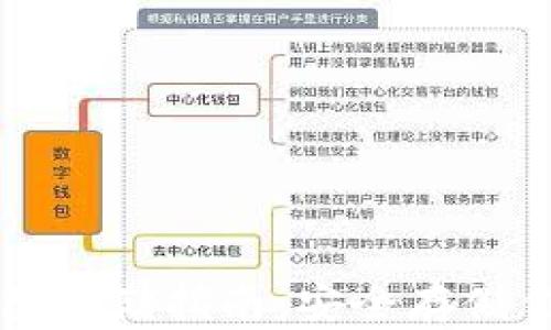 
比特币冷钱包存储指南：安全存储你的数字资产