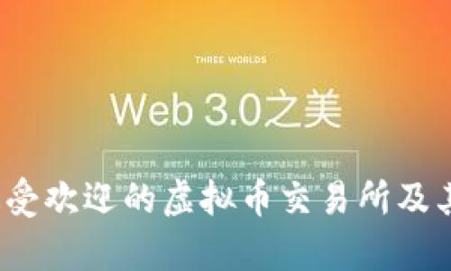 2023年最受欢迎的虚拟币交易所及其特色分析
