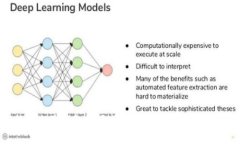 比特币电子钱包使用指南