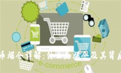 虚拟币爆仓详解：什么是