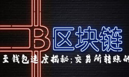 USDT转出至钱包速度揭秘：交易所转账的实时体验