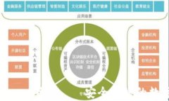 比特派钱包app下载 – 安全便捷的数字货币钱包