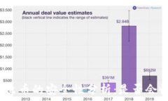  易币付卖出币的安全性分析：是否会收到黑钱？