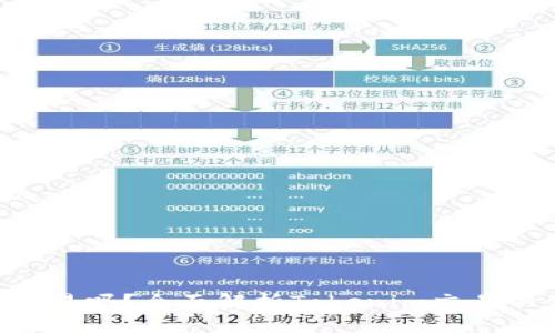 Tokenim能交易吗？全面解析Tokenim交易的优势与风险