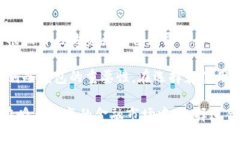 jiaotiuni币冷钱包：安全存