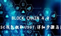 如何从BSC钱包提取USDT：详