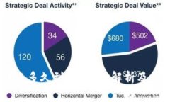 USDT钱包转账多久到账？详