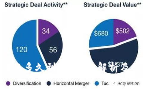 USDT钱包转账多久到账？详细解析及常见问题解答