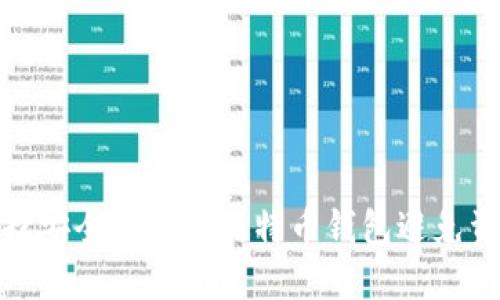 如何选择安全可靠的比特币钱包避免资产丢失