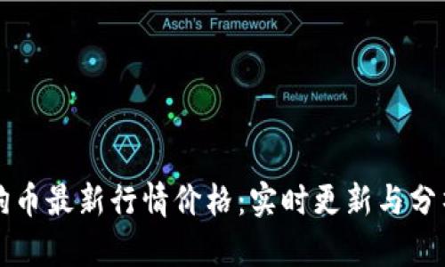 狗币最新行情价格：实时更新与分析