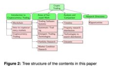 Kcash比特币钱包同步指南：