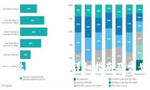 tpWallet怎么质押TRX：详细指南及常见问题解答