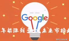 波场币2025年能涨到多少？未来市场走势深度分析